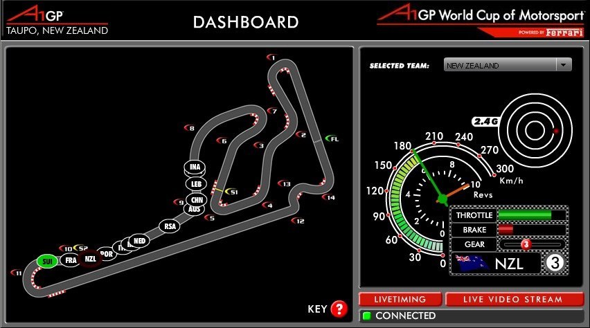 Web Services Emerging To Help Push Real Time Content To Signs