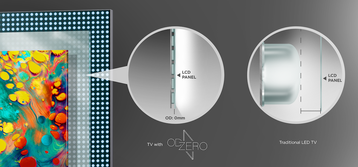 TCL Unveils Next-Gen Super-Thin, High-Contrast Displays Using MiniLED For CES