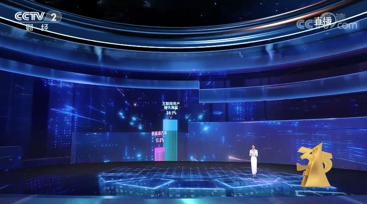 Huge 50 Meter-Wide LED Video Wall Used As Changeable Set By Chinese State Broadcaster