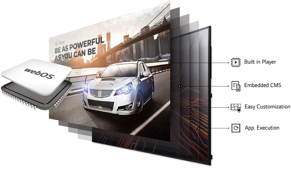 External Media Players are Better Than Smart Displays, Right? Not So Fast