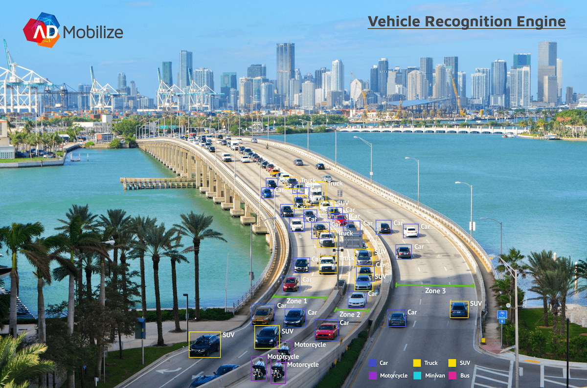 AdMobilize’s New AI Capabilities Enable Ad Targeting By Vehicle Types