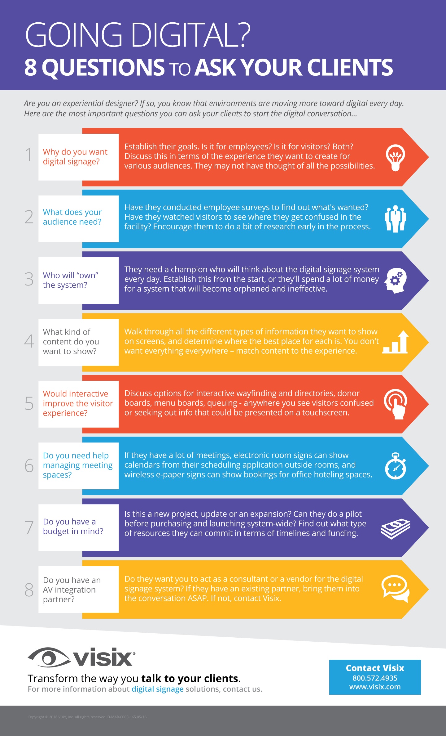 8 Questions To Ask Clients Taking The Digital Signage Plunge