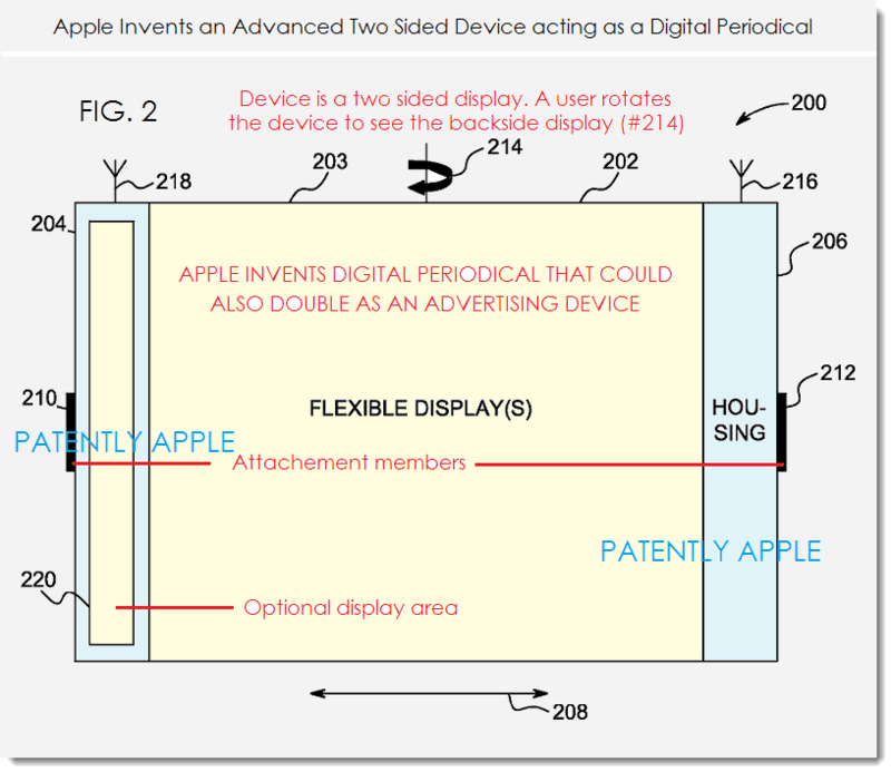 Apple Gets Patent Grant For Wireless, Flexible Digital Signs