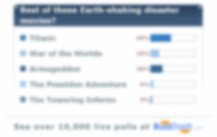 Transit TV adds poll-based trivia to screens