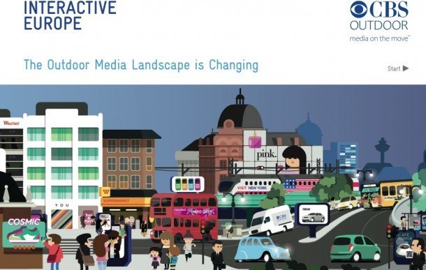 Research: CBS Outdoor Finds Interactive OOH Little Known Or Used in Europe