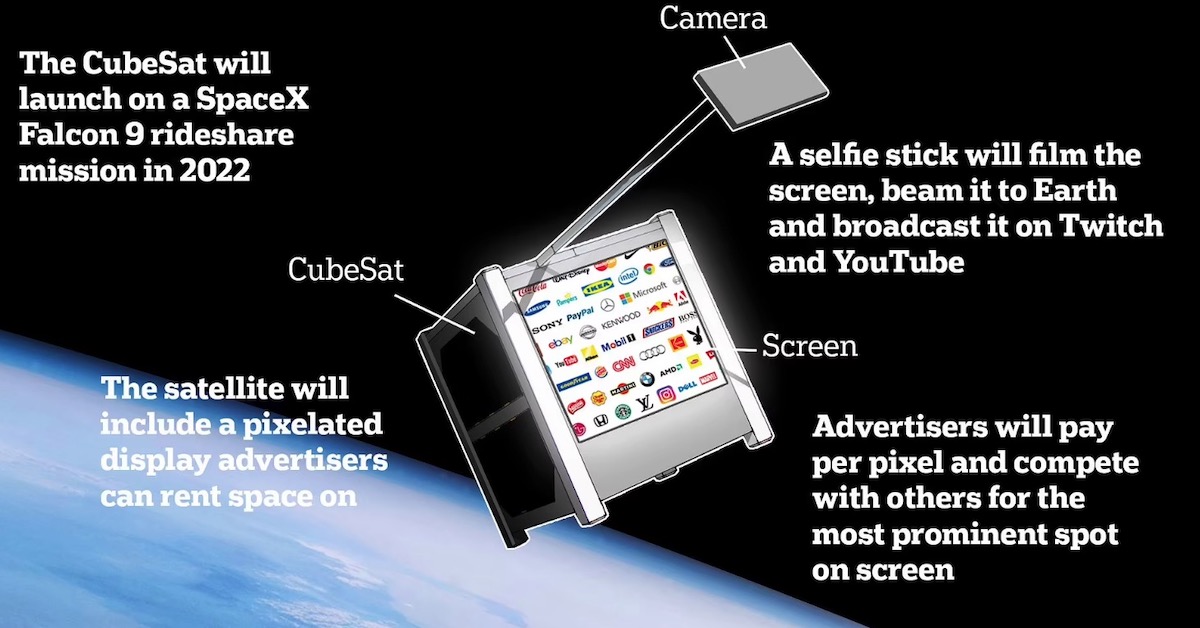 That Tech Start-Up That Says It’s Putting A DOOH Screen In Space: It’s A Cube Half The Size Of A Toaster, And The Ad Would Be Streamed. Groan. - Illustration: Daily Mail (UK)