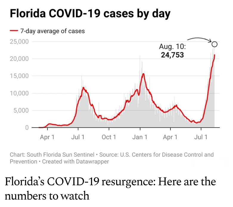 InfoComm Says Spiking COVID Cases Mean Masks, 6-Foot Distancing, Will Be Mandatory At October Show