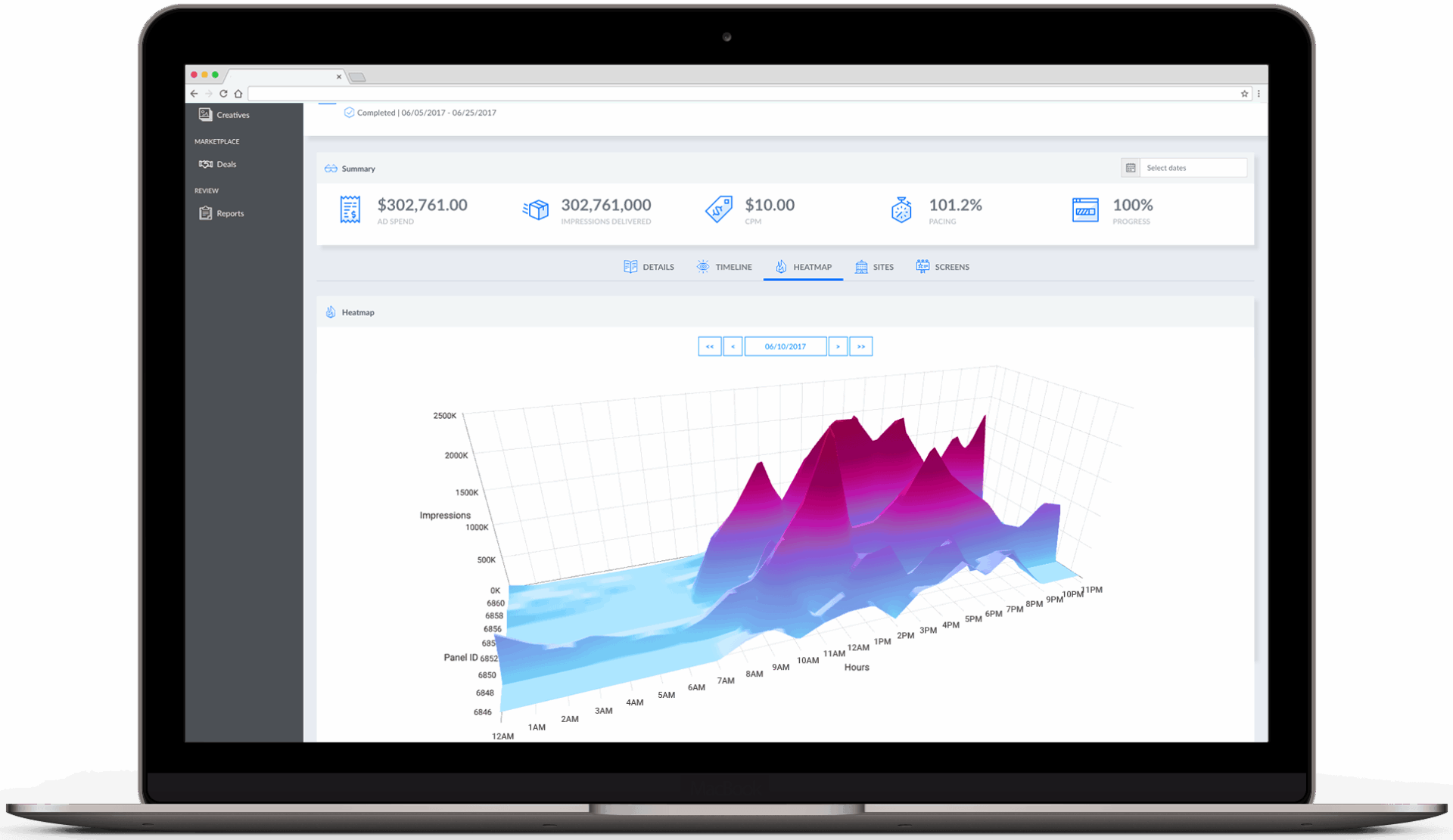 Ayuda Rebrands Programmatic Ads Spinoff As Hivestack