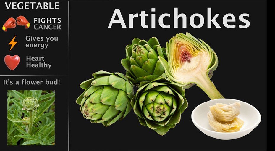 Digital Signage Makes Kids Eat Their Broccoli