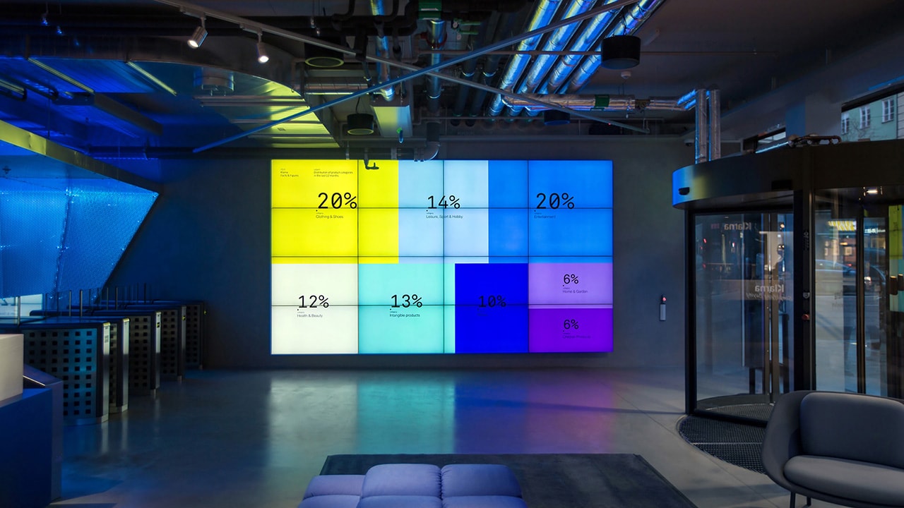 Projects: Swedish Payments Company Visualizes Business In Real Time