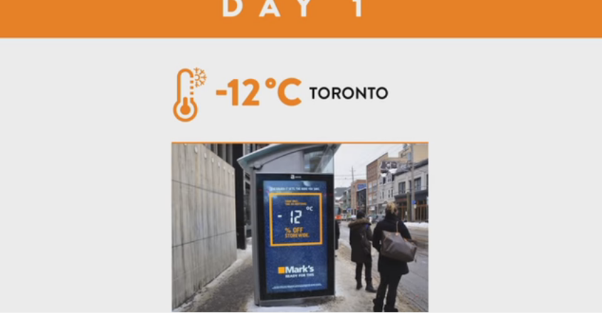 Cannes Lion-Winning Data-Driven Campaign Ties Discounts To Butt-Ugly Winter Temperatures