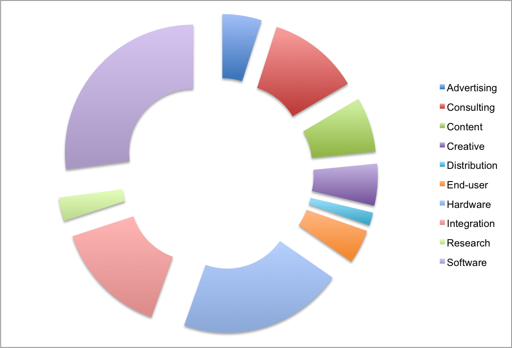 The Preset Mixer Mix