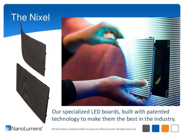 NanoLumens Files Patent Infringement Lawsuits Against Four US Competitors
