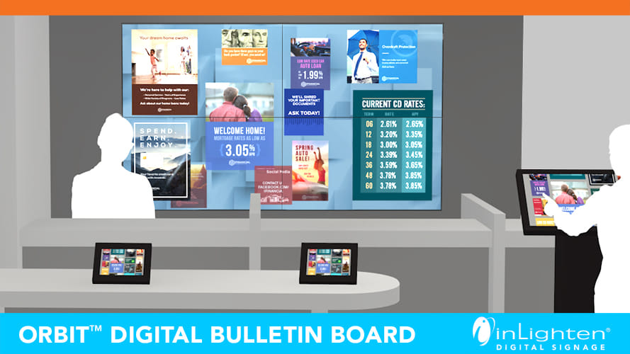 inLighten’s Orbit Puts Multiple Promos On Screen At Once; Then Makes It Interactive