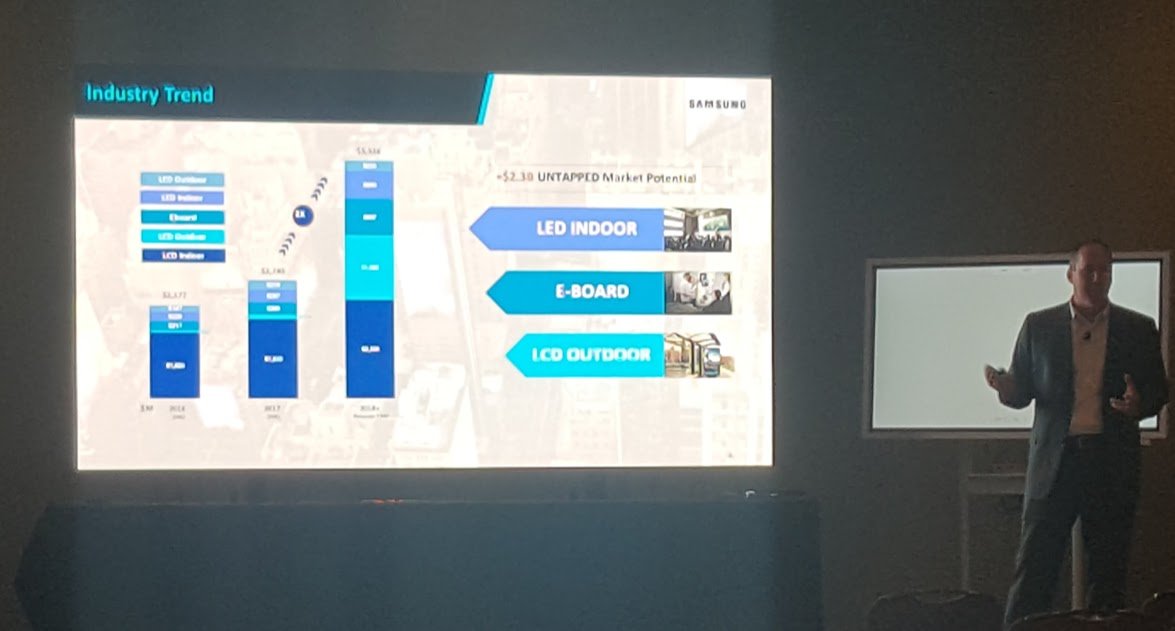 Samsung’s Micro LED “Wall” Will Be At Infocomm