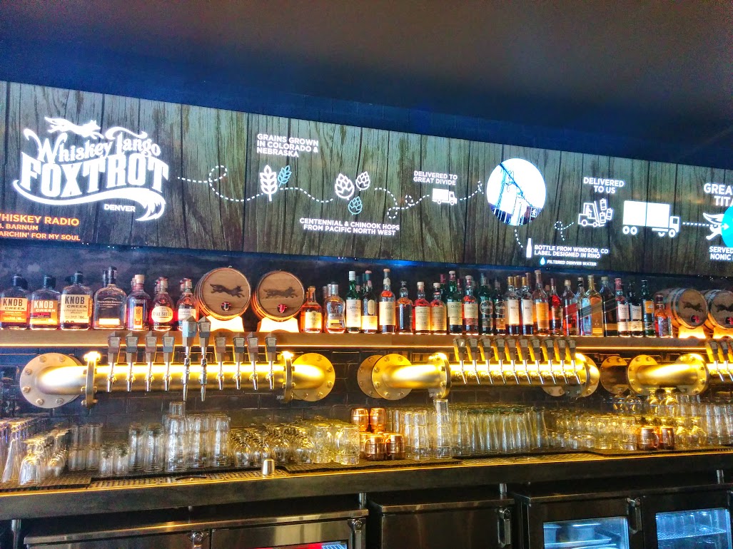 Projects: WTF In Denver