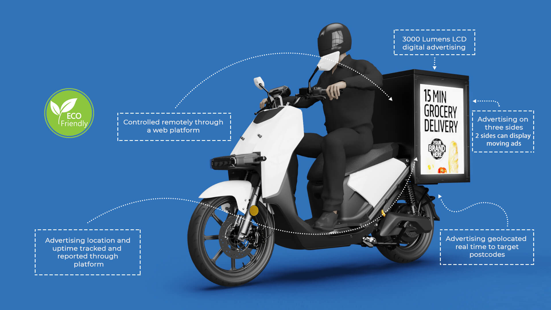 London DOOH Start-Up Touts Ads That Deliver With Screens On Commercial E-Scooters