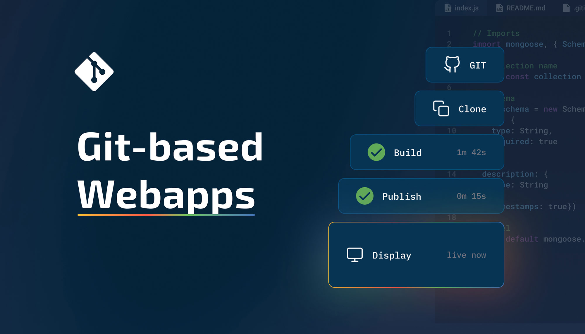 TelemetryTV Debuts Third-Party “DevOps” Toolset For Its CMS Platform