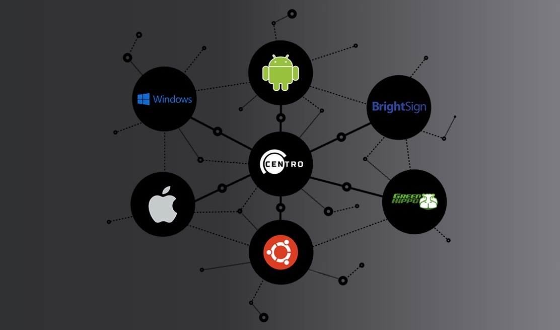 Is Experience Management System A Better Descriptor For Digital Signage CMS?