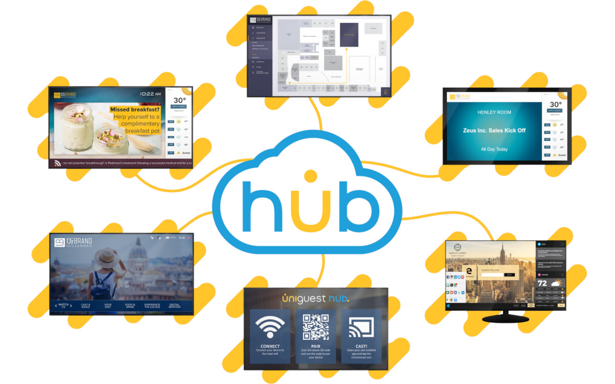 Uniguest Consolidates Digital Communication Tools Into Single Cloud Platform