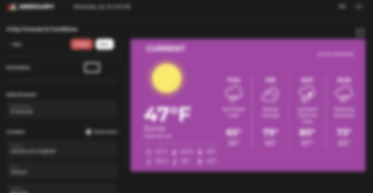 Dynamic Content Without Coding: Digichief Launches Mercury Platform