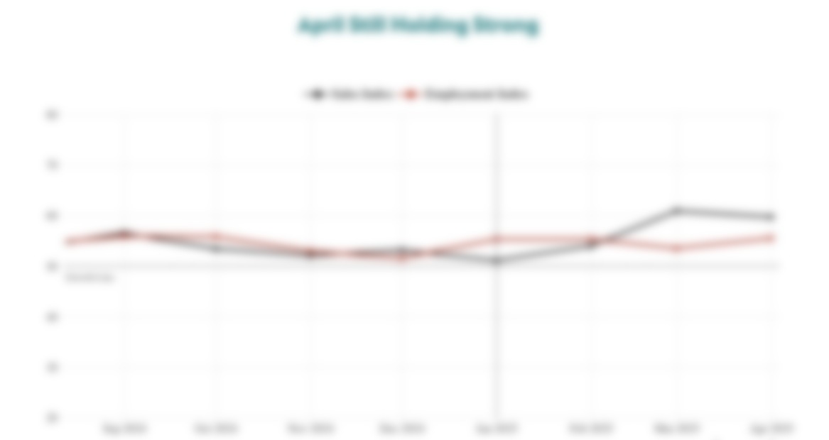 Pro-AV Business Showing Positive Indicators Despite Tariffs-Driven Uncertainties: AVIXA