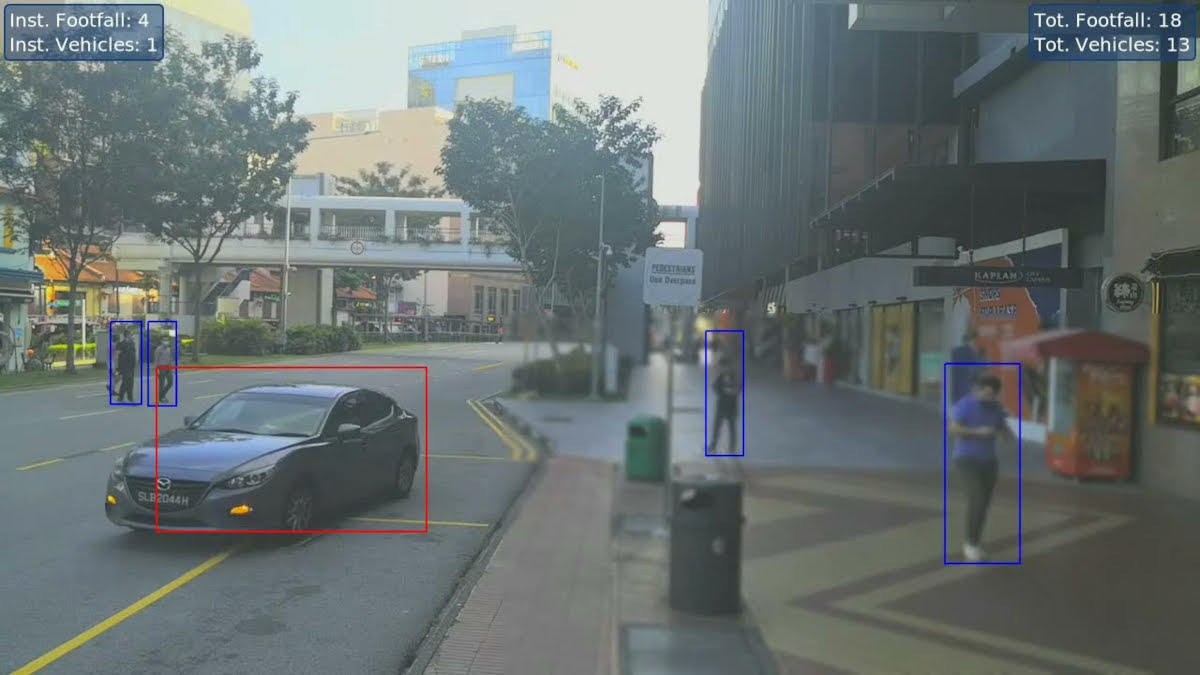 Quividi captures what is happening in the vicinity of an OoH screen. (Image: Quividi)